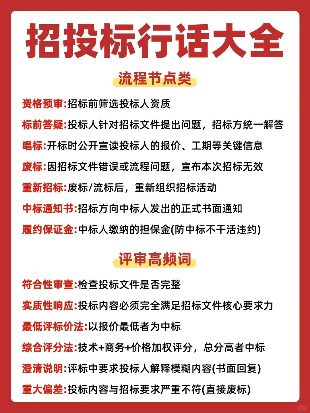 招投标必备：从入门到精通的50个行业术语