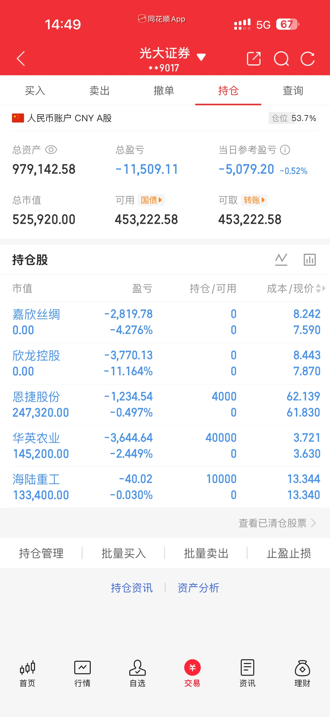 这几天洗盘，行情不太好