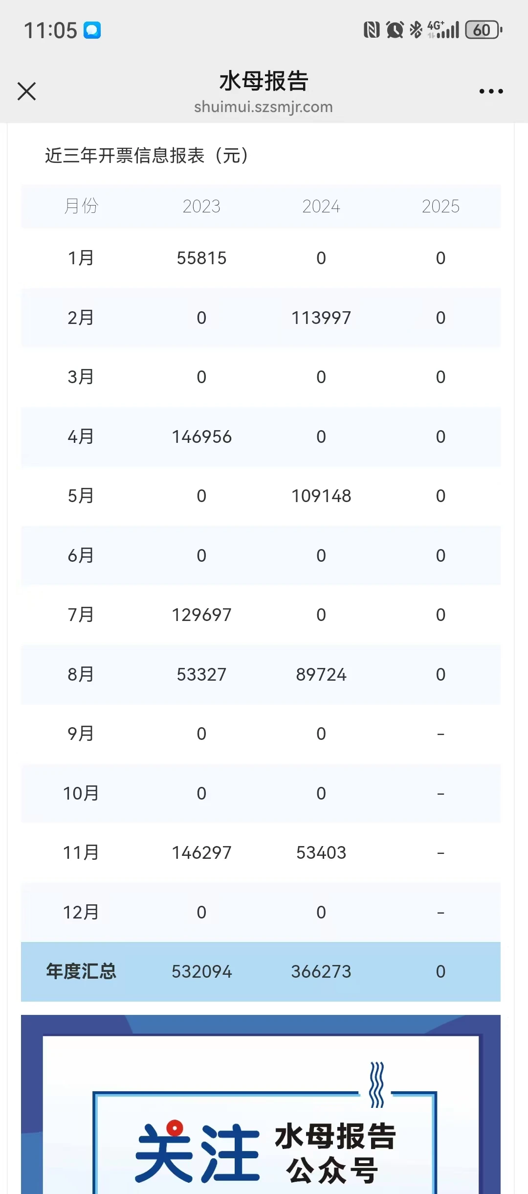 想办理贷款，这个科技公司能行吗