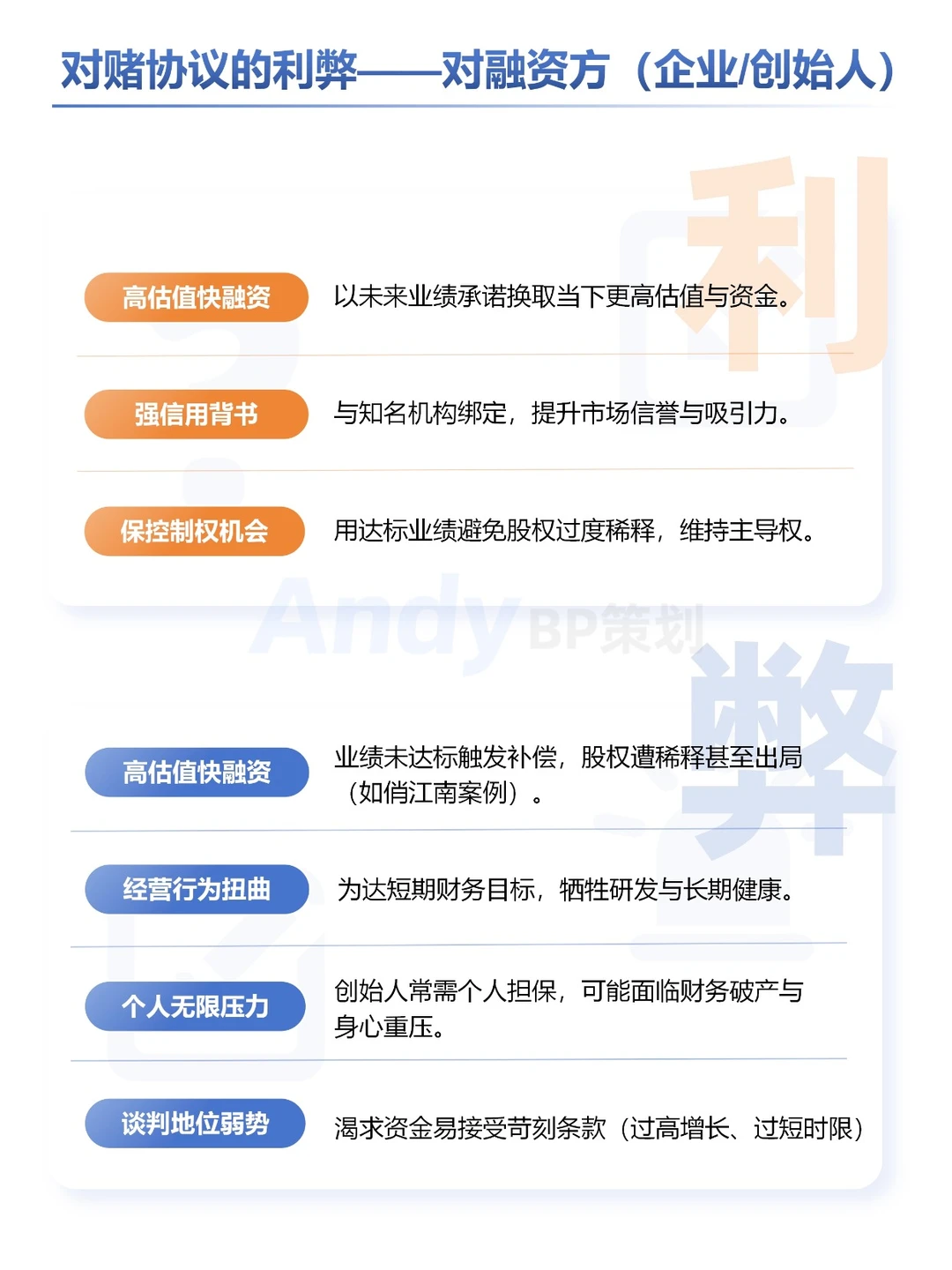 ?创始人必看：资本市场怎么操作对赌协议 ❓