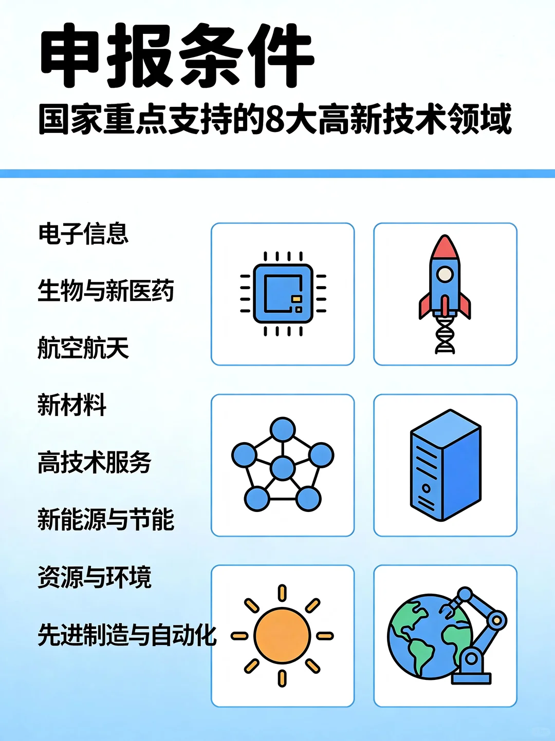 重大改革！企业必看2026年国家高新认定标准