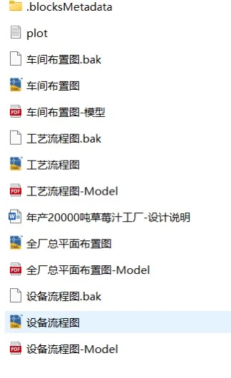食品工厂设计～