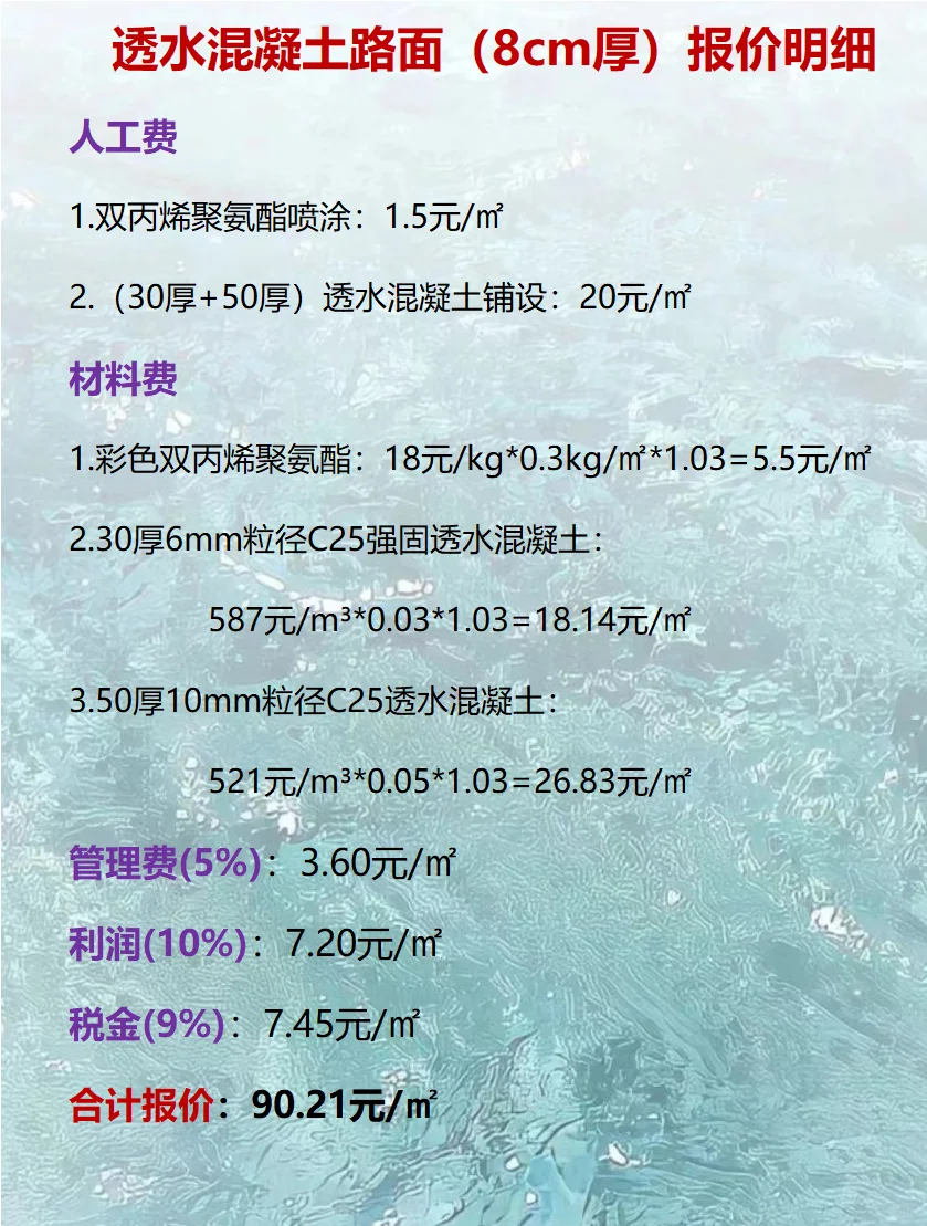 透水混凝土路面（8cm厚）报价明细