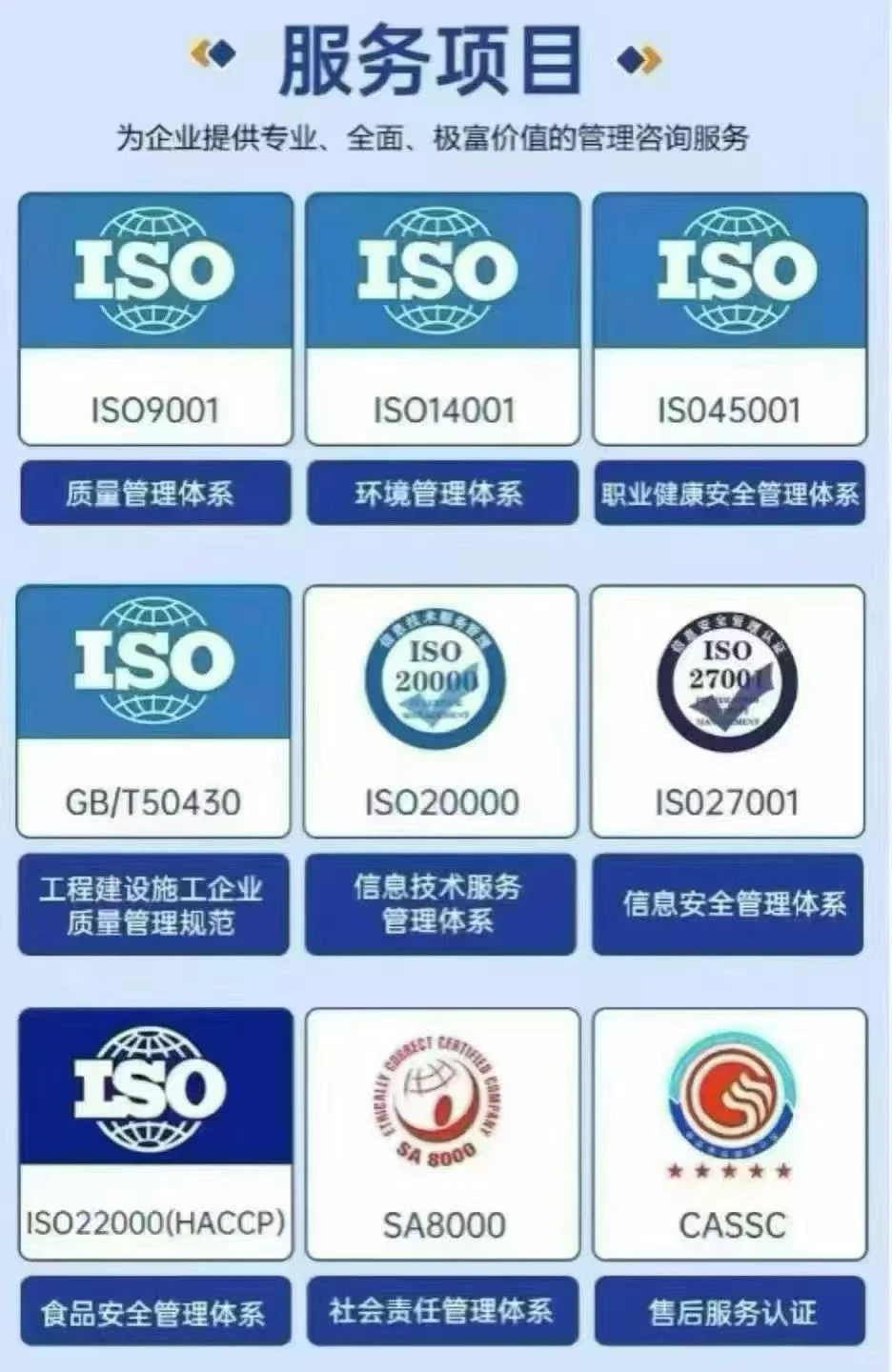 ISO体系认证“六大”好处