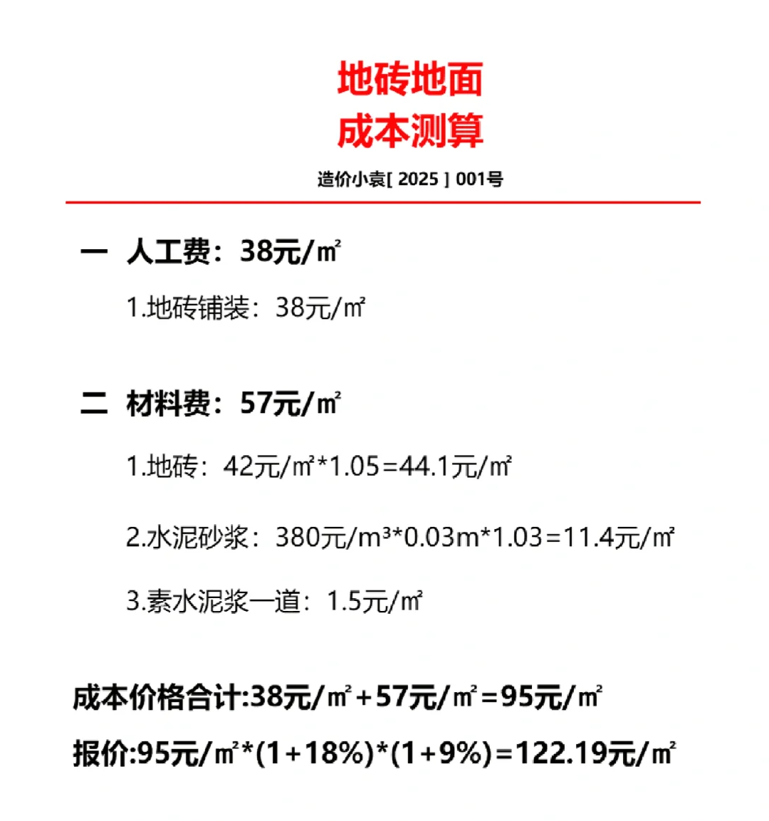 地砖地面成本测算