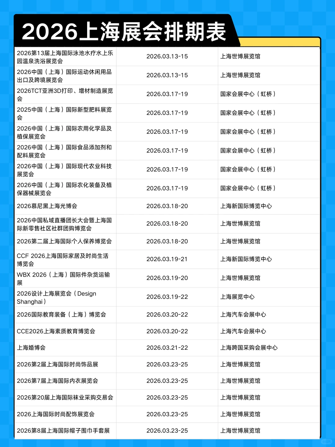 300+展会预告！2026上海展会排期表新鲜出炉