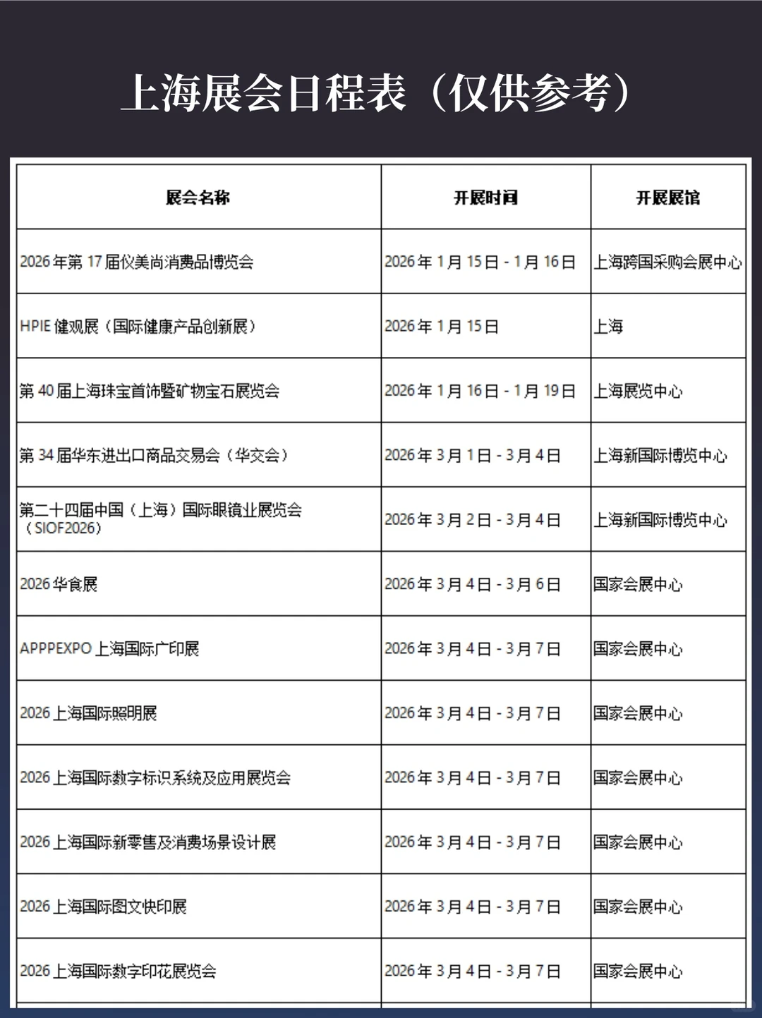 2026上海展会日程表丨上海展会排期表