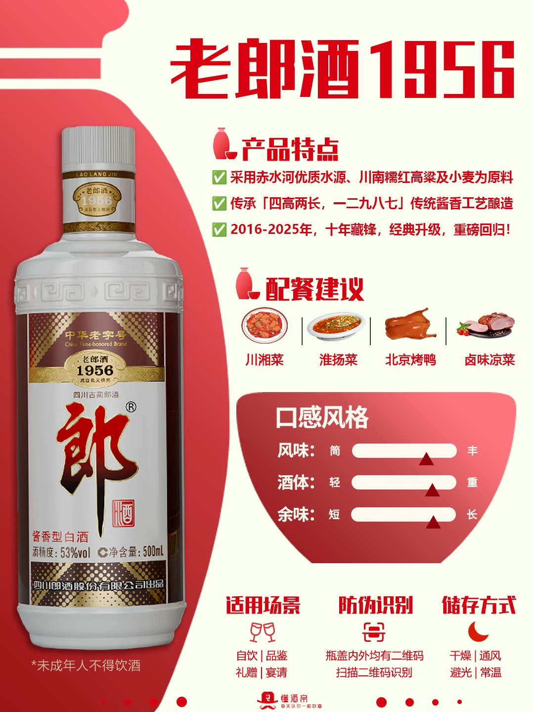 每天认识一款酒〡老郎酒?：经典重现✅️