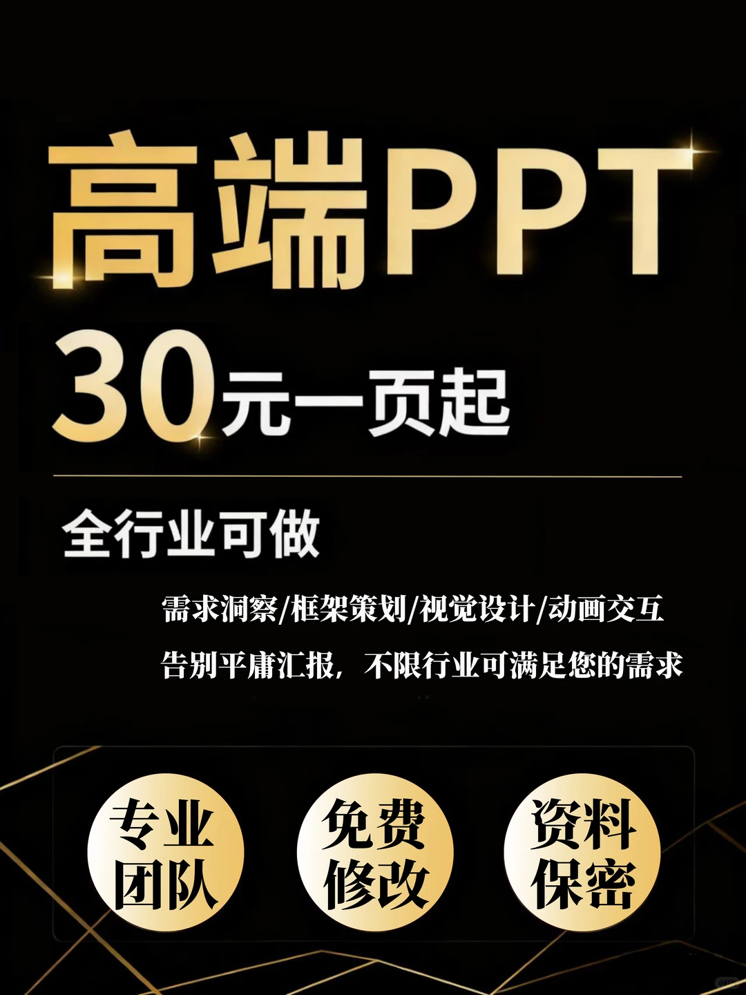企业PPT定制/制作✅ 轻松get高✨级感
