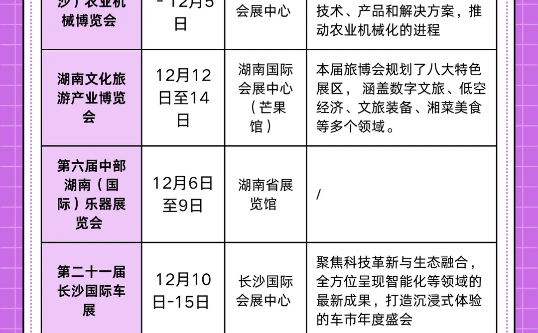 长沙11-12月展会合集，你有想去的吗？