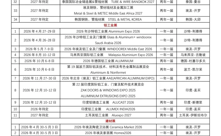 热乎乎的展会计划表更新喽…