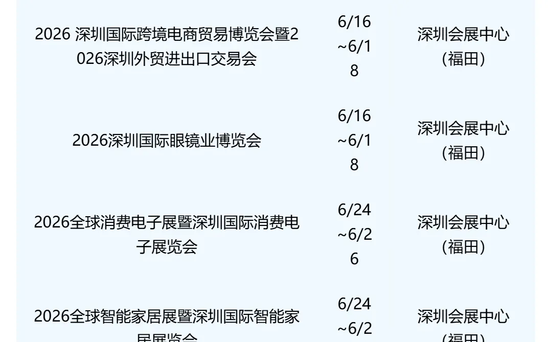 2026年深圳二季度（4月-6月）展会排期表