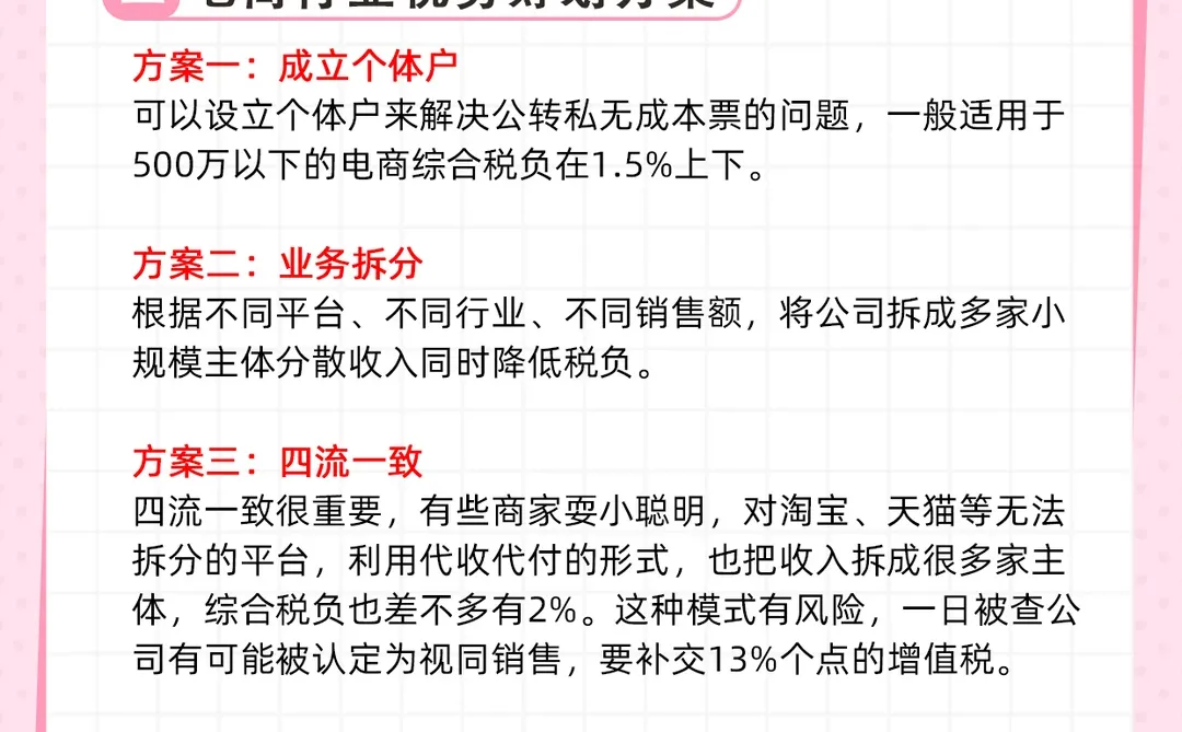 超全电商税指南这不就来了！?