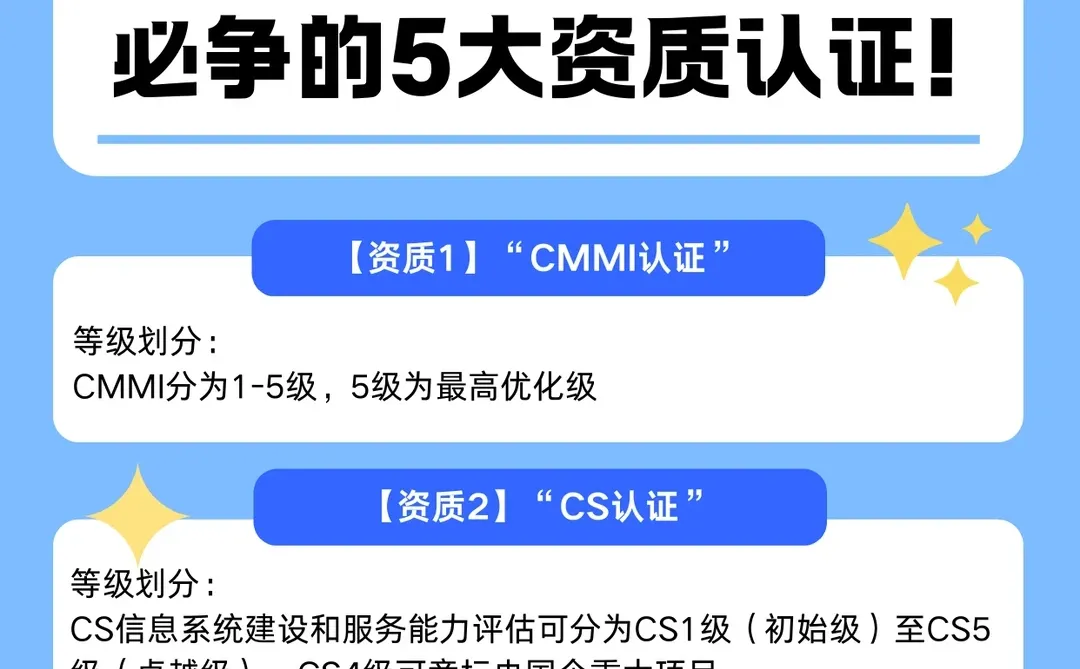 26年IT企业 必争的5大资质认证!