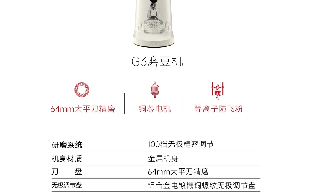 抽奖|?世界拉花冠军梁凡空降突尼展会！