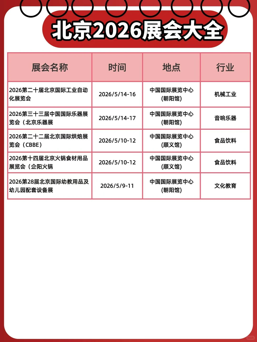 2026北京上半年展会信息汇总?