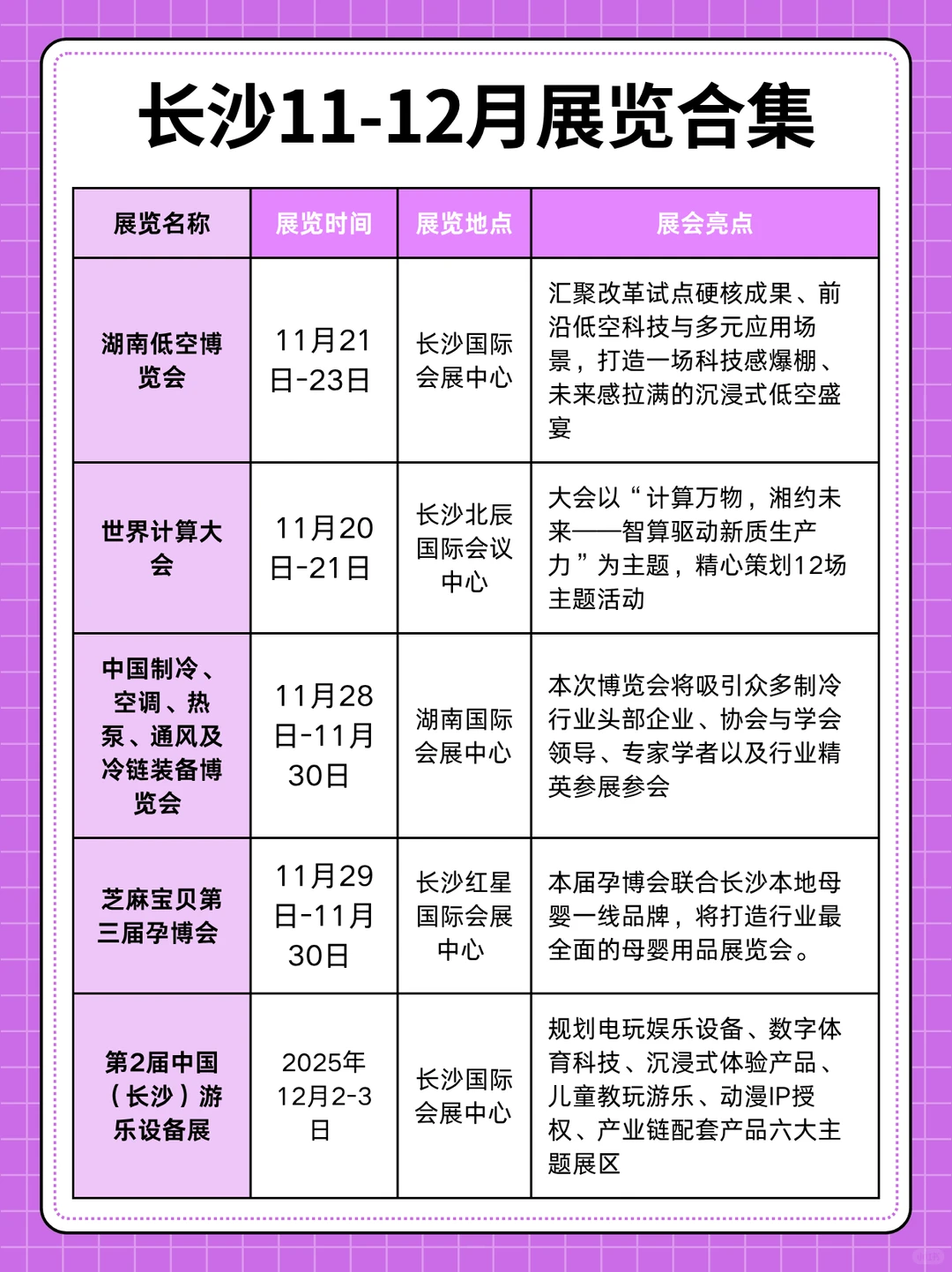 长沙11-12月展会合集，你有想去的吗？