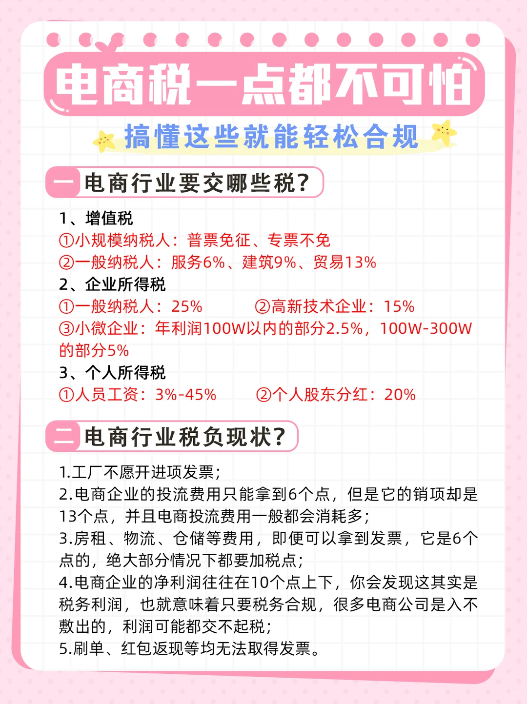 超全电商税指南这不就来了！?