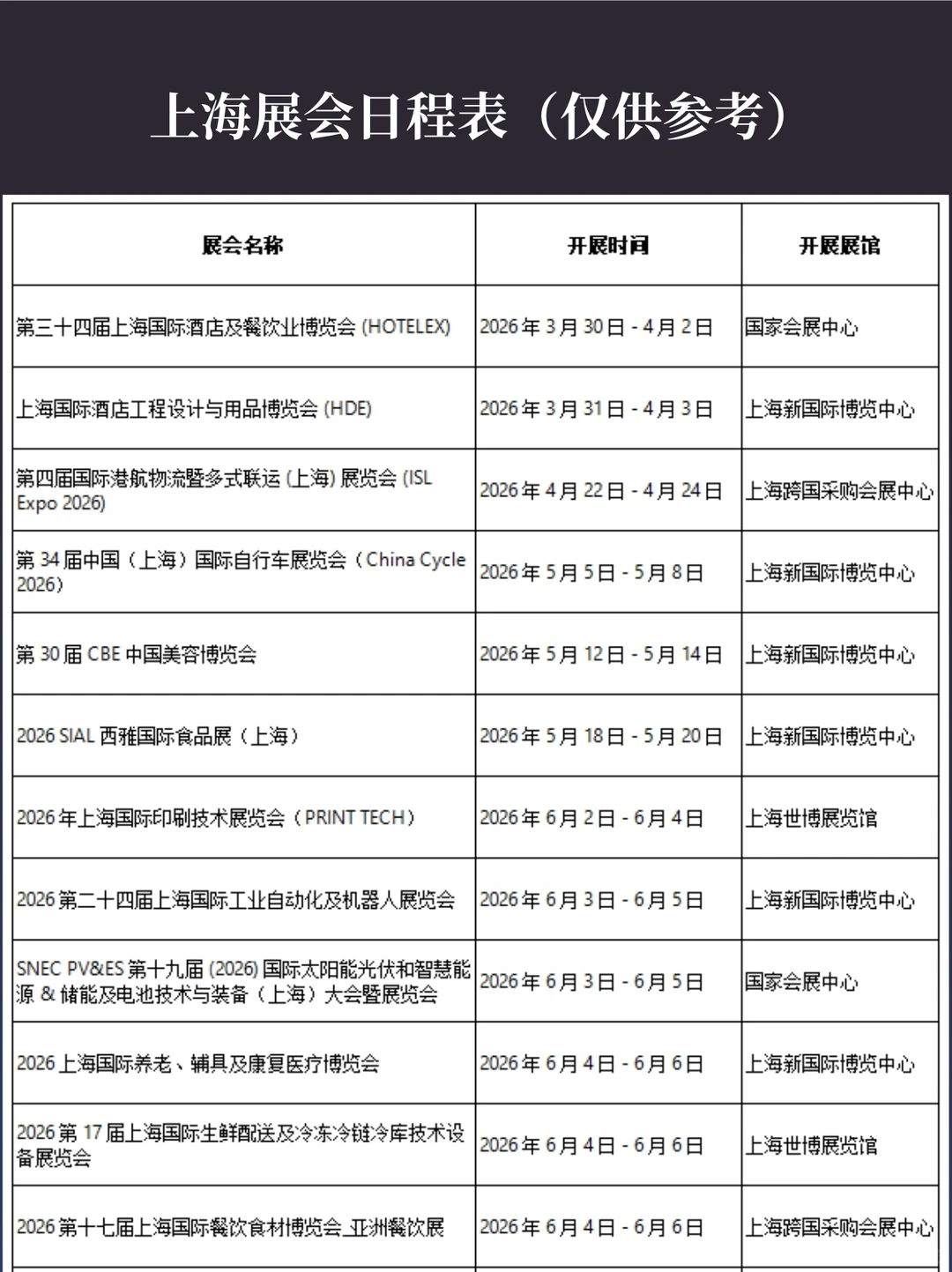 2026上海展会日程表丨上海展会排期表