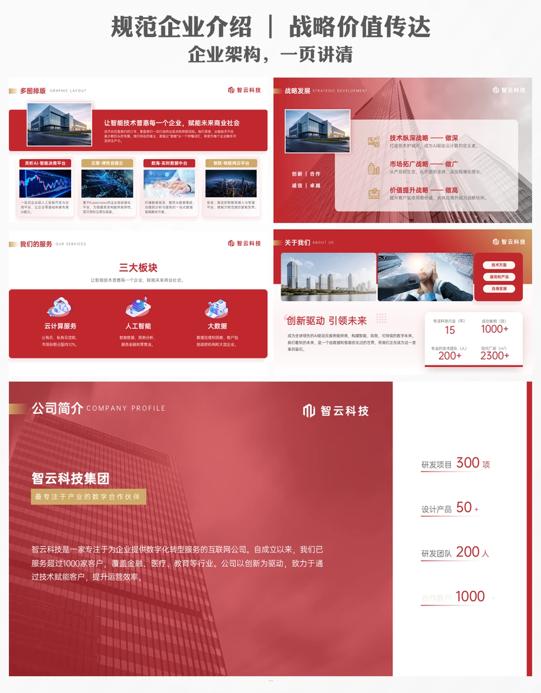 企业案例展示ppt示例必备清单