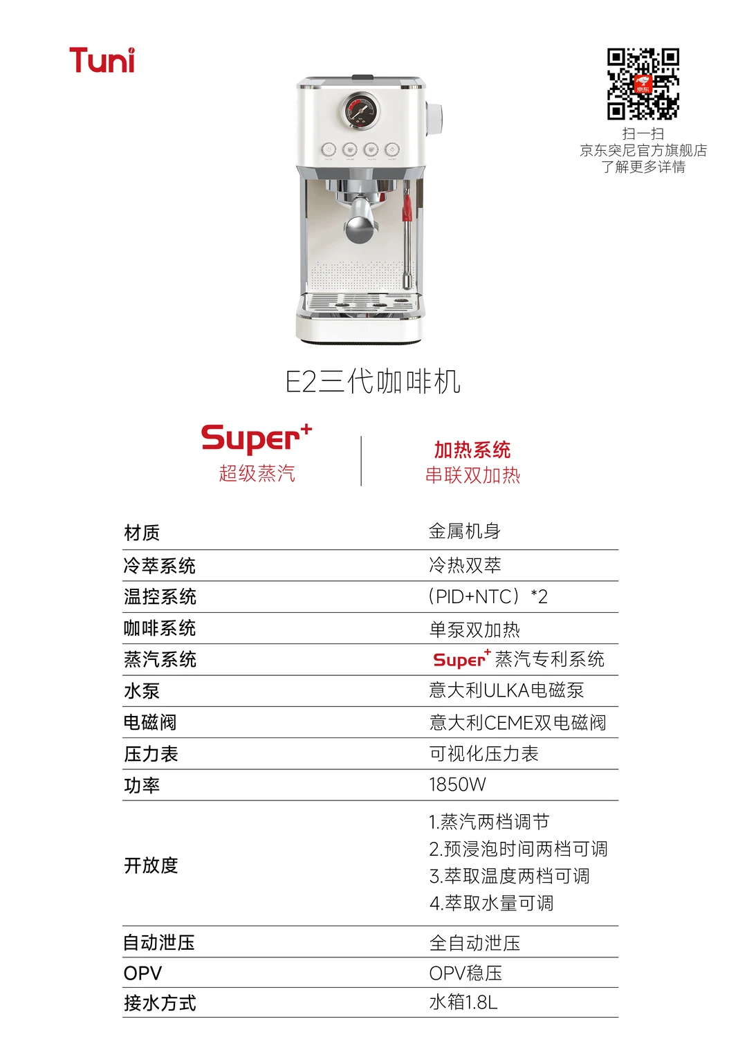 抽奖|?世界拉花冠军梁凡空降突尼展会！