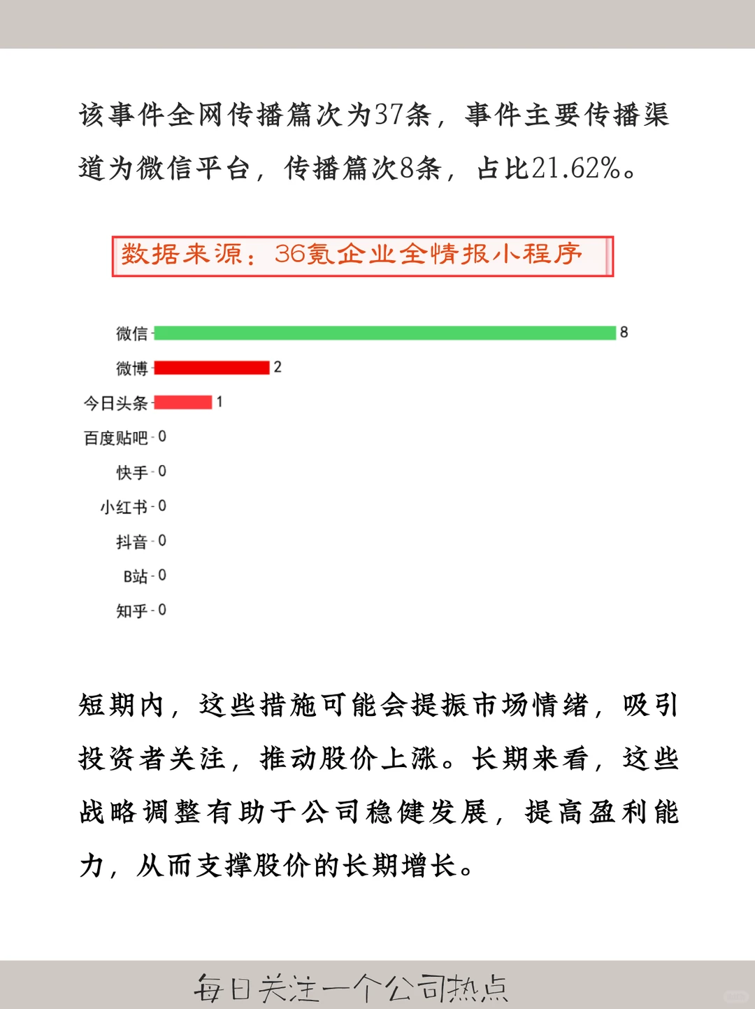 贵州茅台明确2026年经销战略