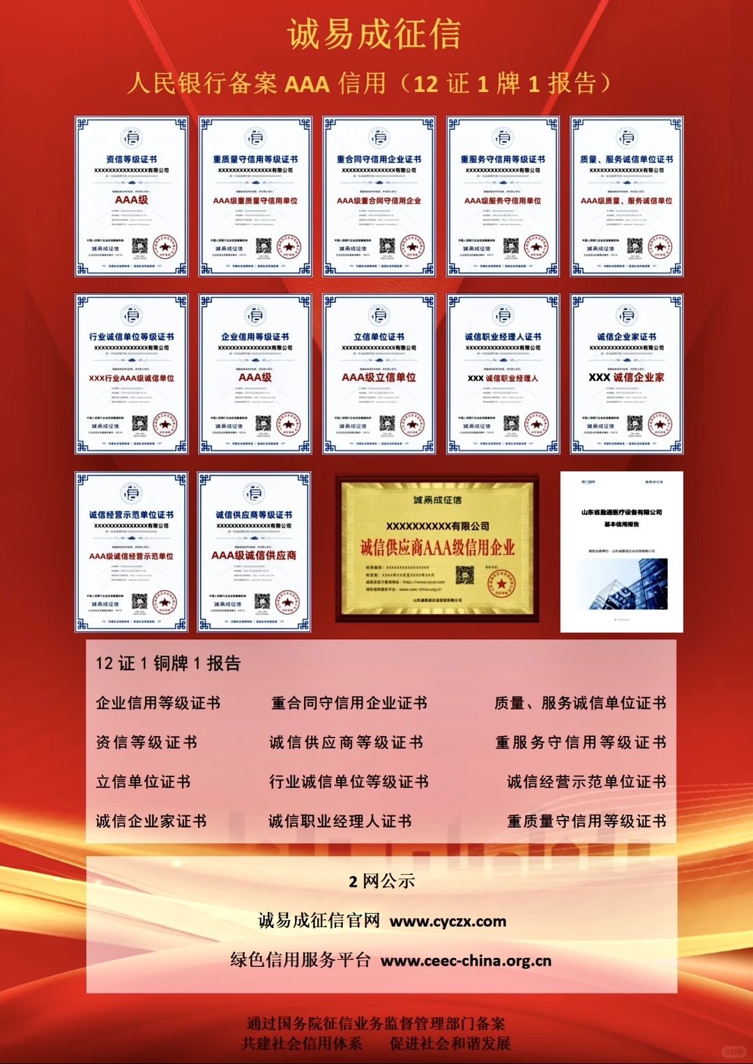 老板必看❗️3A企业信用认证讲解‼️