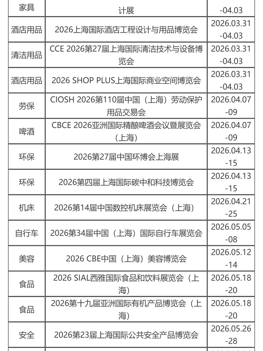 2026上海新国际博览中心展会排期表来啦！