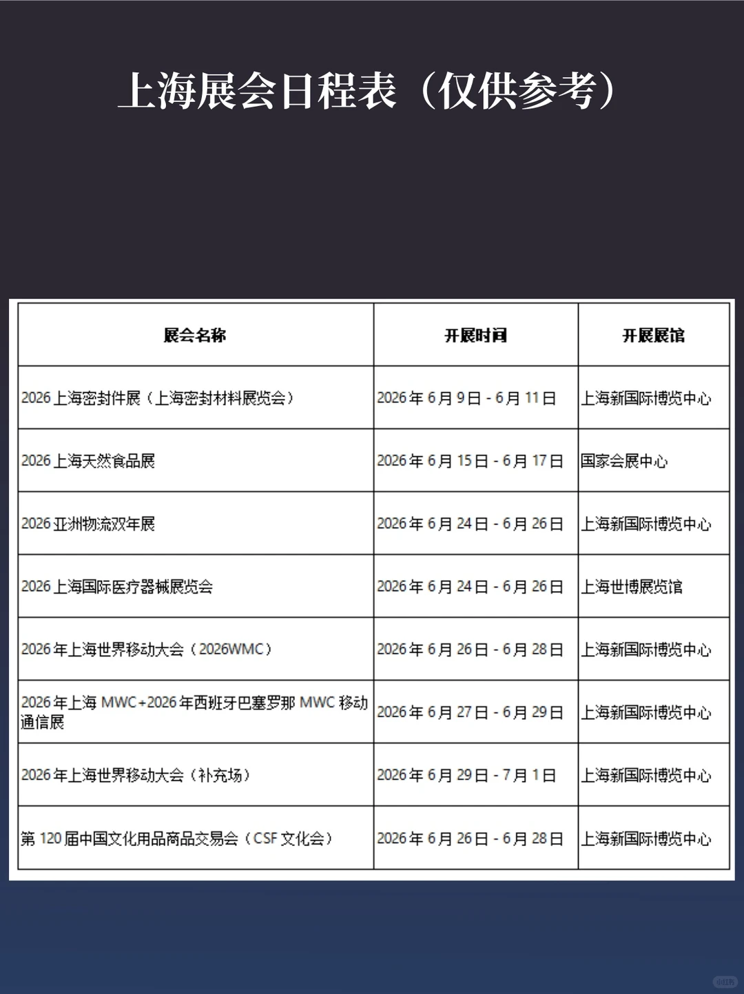 2026上海展会日程表丨上海展会排期表