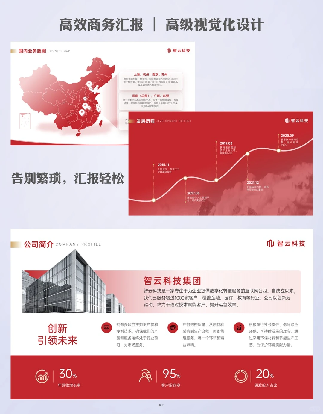 企业简介ppt模板：35页框架直接套