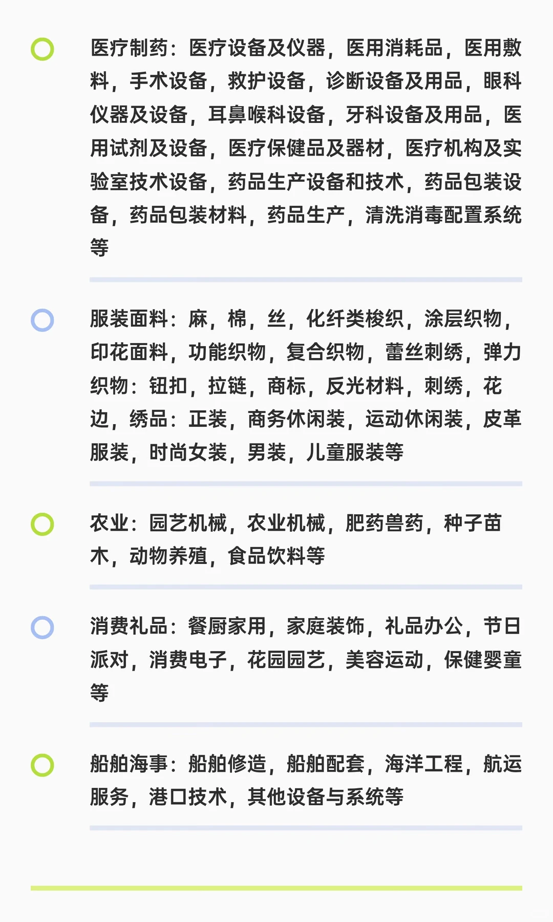 新市场新机遇新客户?