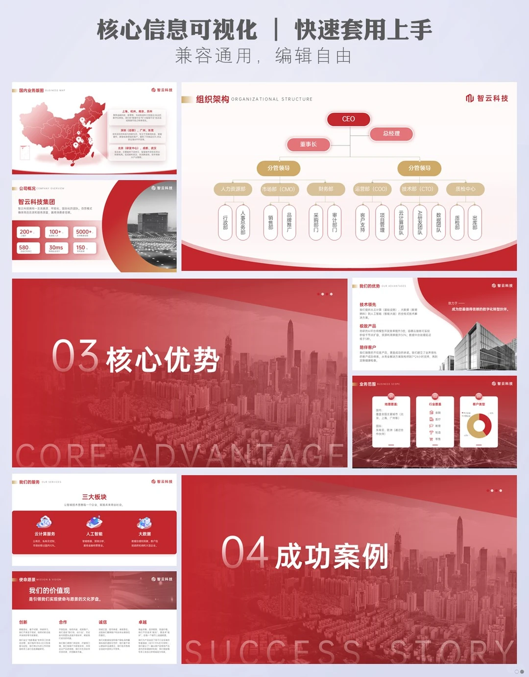 企业简介ppt模板：35页框架直接套