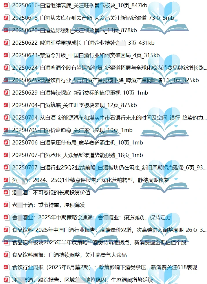 2025白酒行业分析报告白酒酒水数据分析