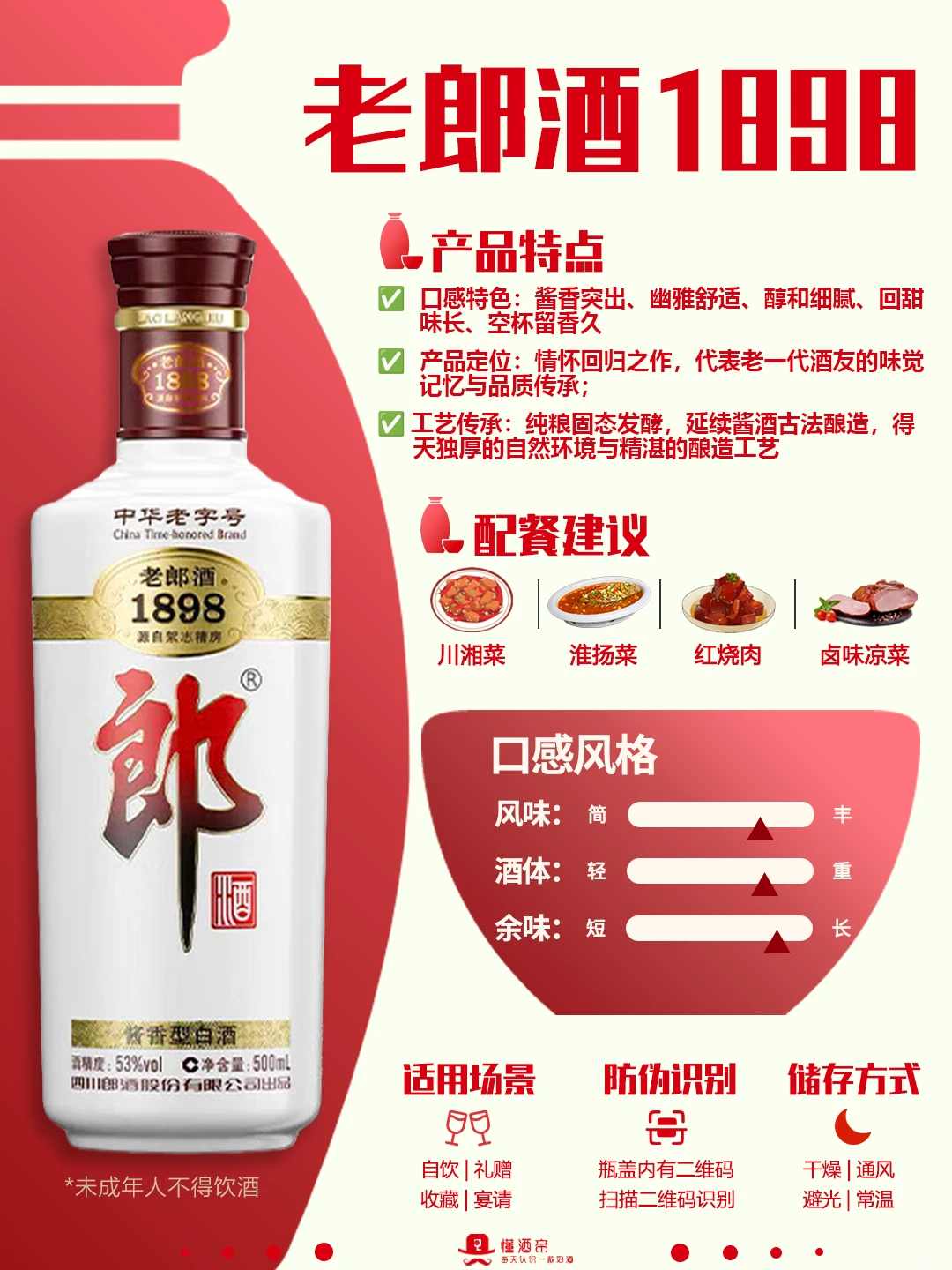 每天认识一款酒〡老郎酒?：经典重现✅️