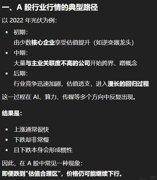 投资笔记一：A股行业行情典型路径