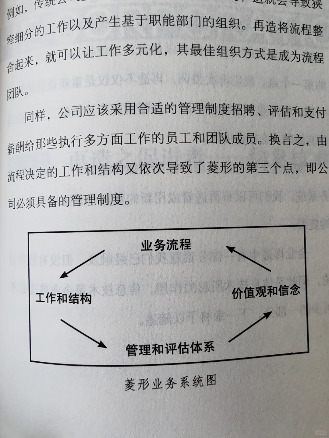 这本书让我意识到，企业再造才是真正的变革