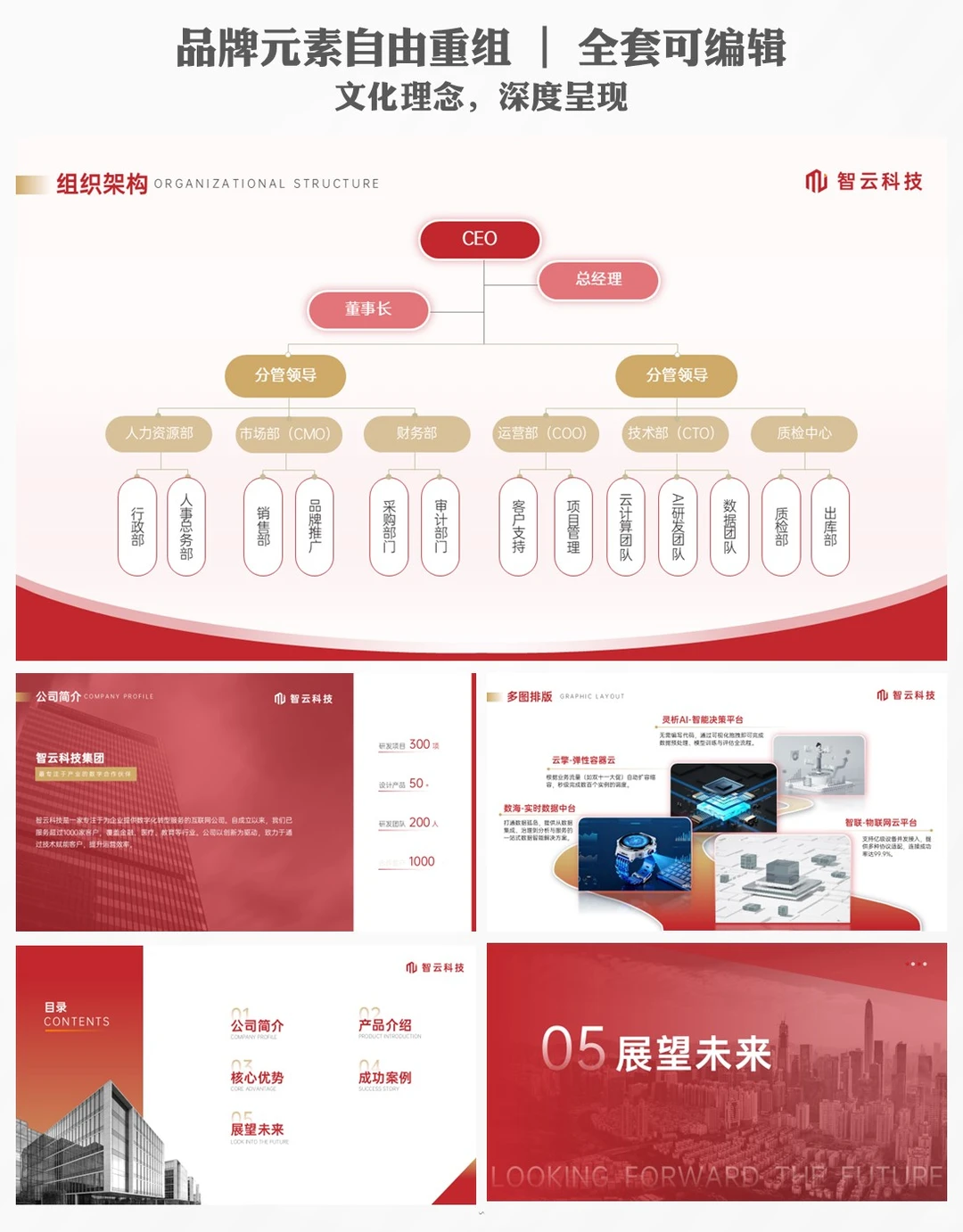 企业案例展示ppt示例必备清单