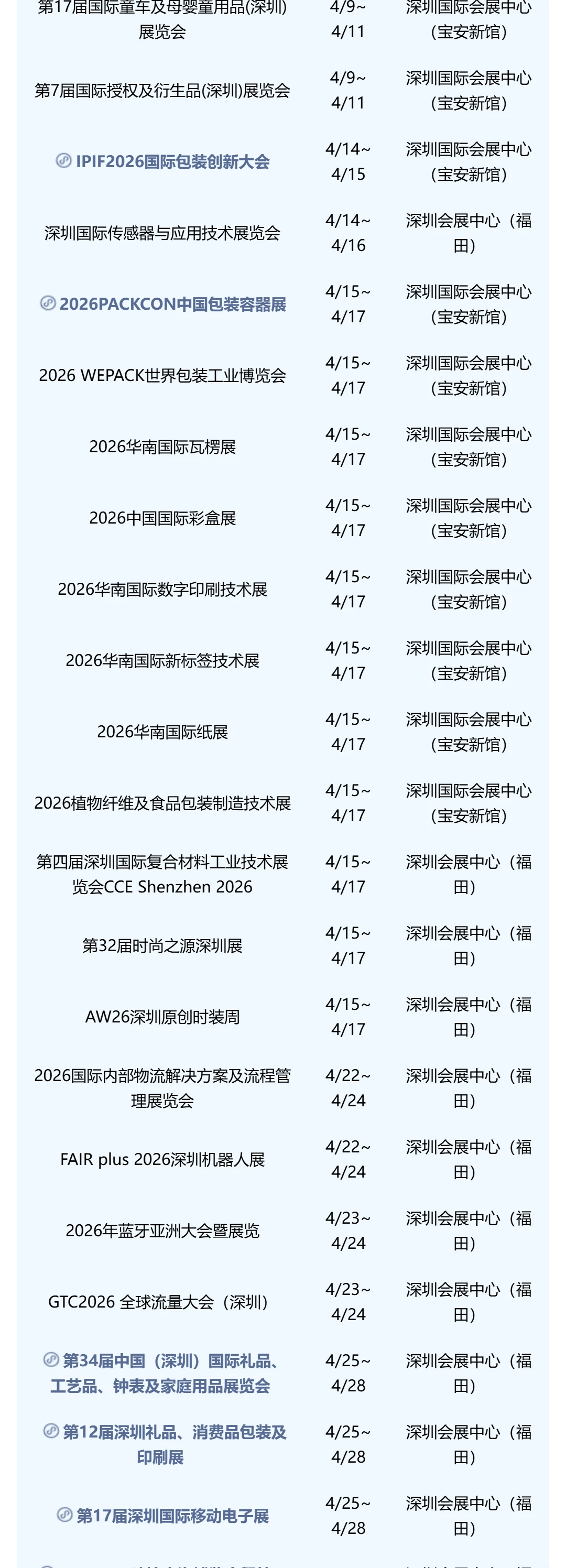 2026年深圳二季度（4月-6月）展会排期表