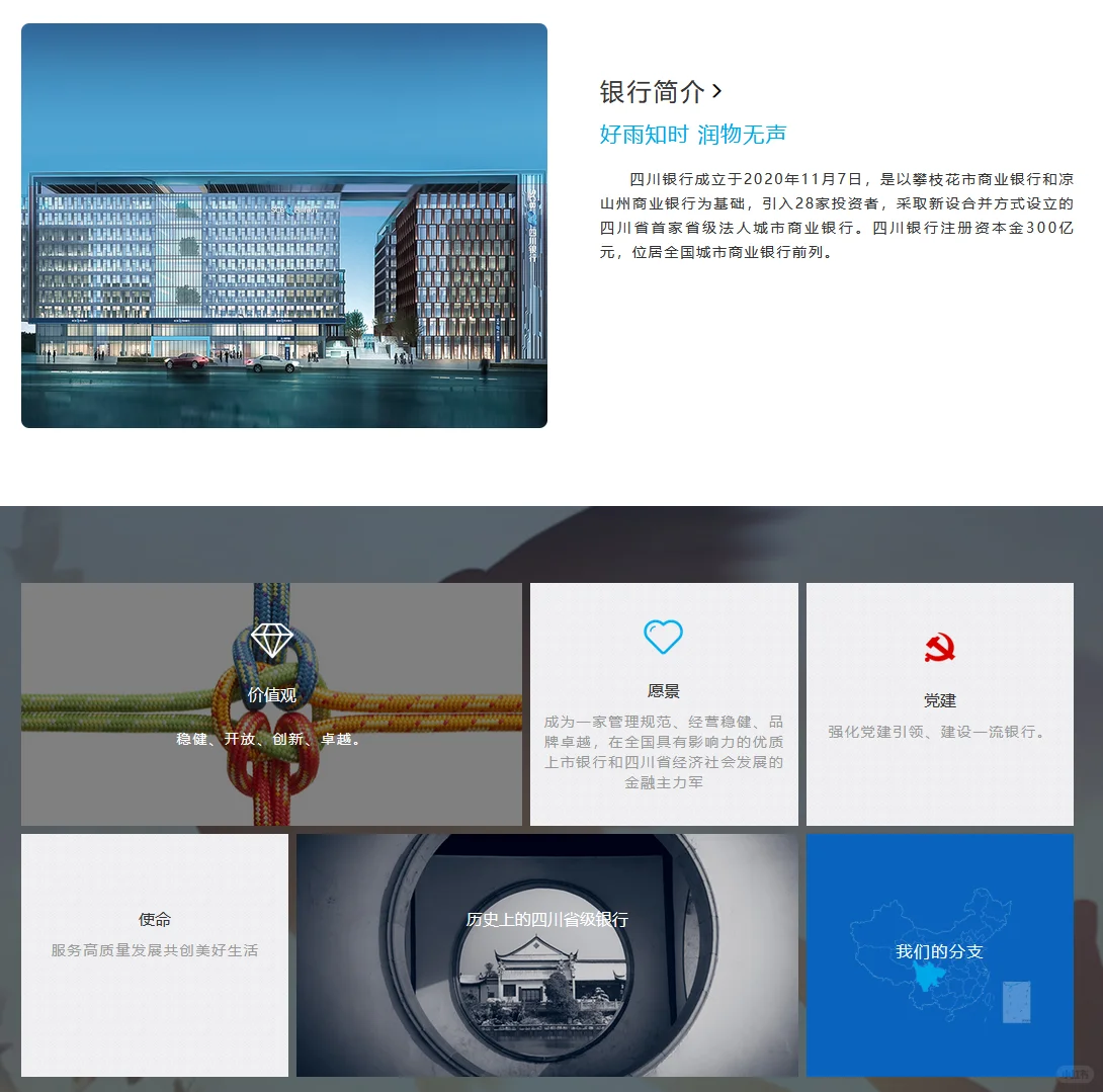 四川银行校招笔试企业文化必考部分