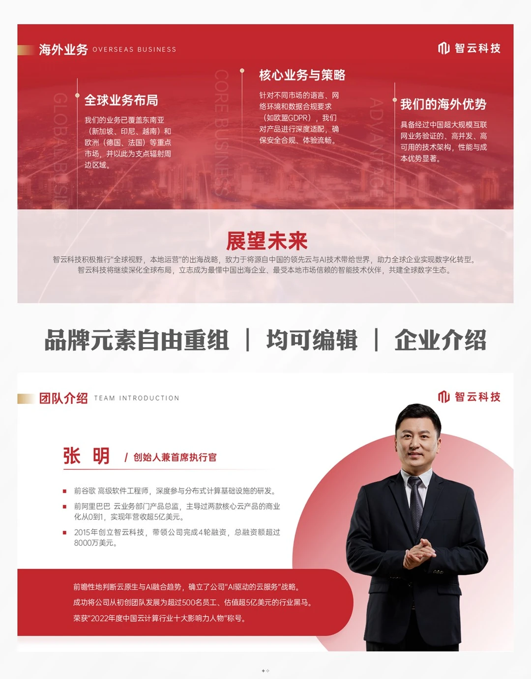 企业案例展示ppt示例必备清单