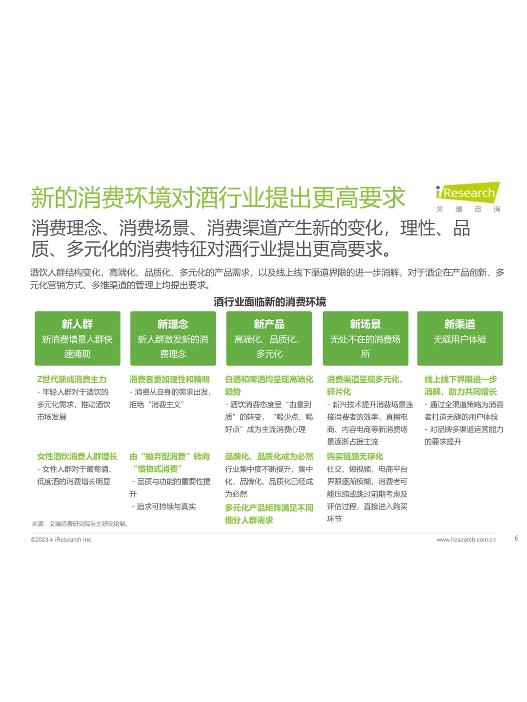 29页完整版｜2023年中国酒品行业六大风向