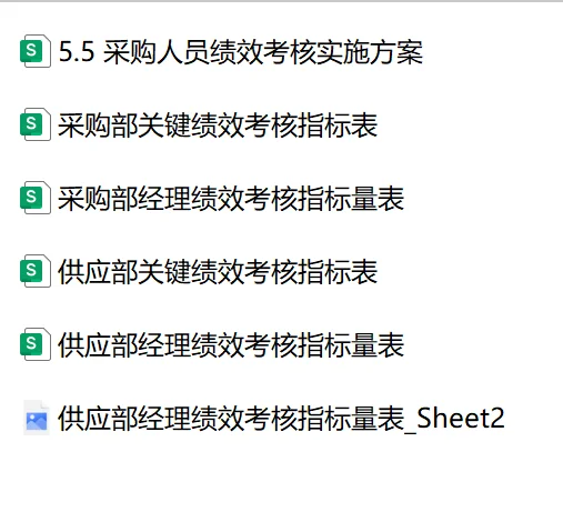 采购这十句禁言都可能断送职业生涯