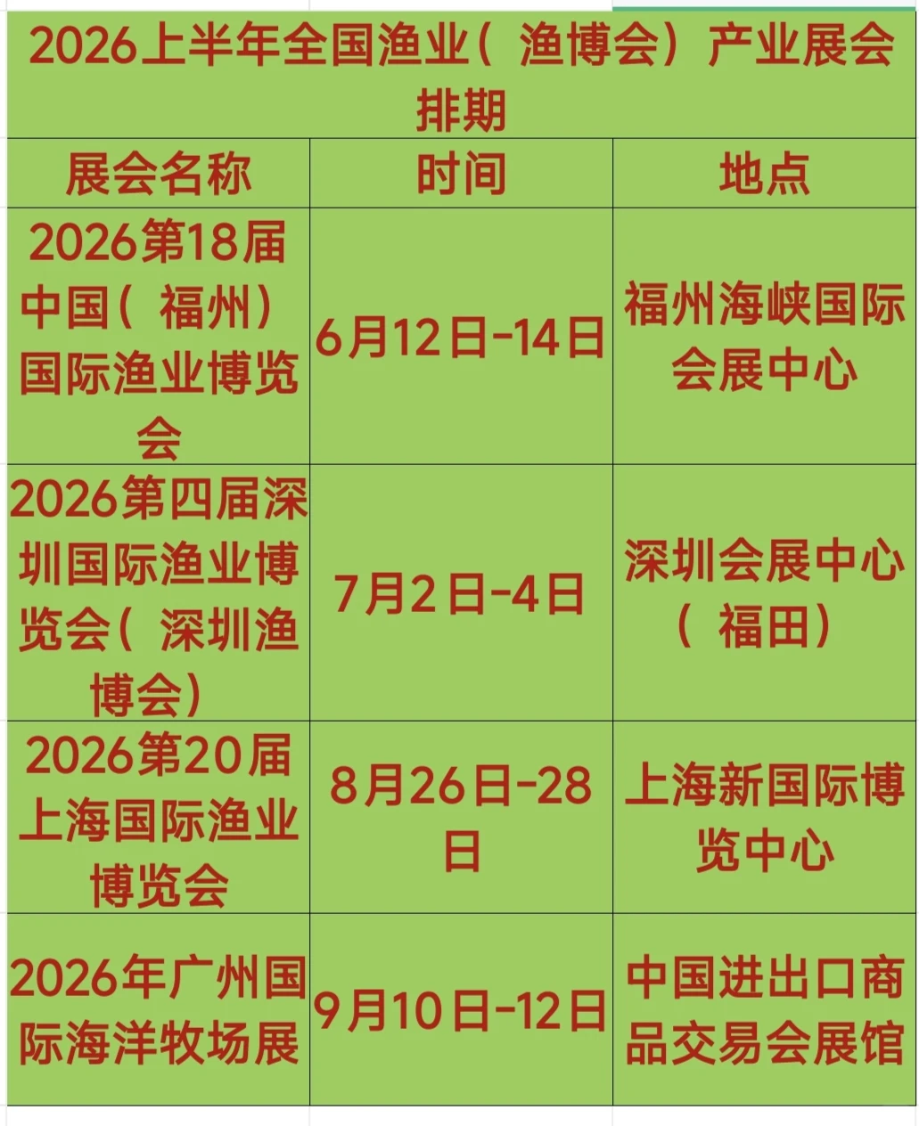 2026上半年全国渔业（渔博会）产业展会排期
