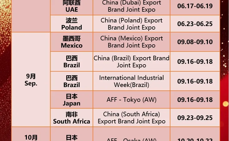 全网最新海外自办展会2026年计划