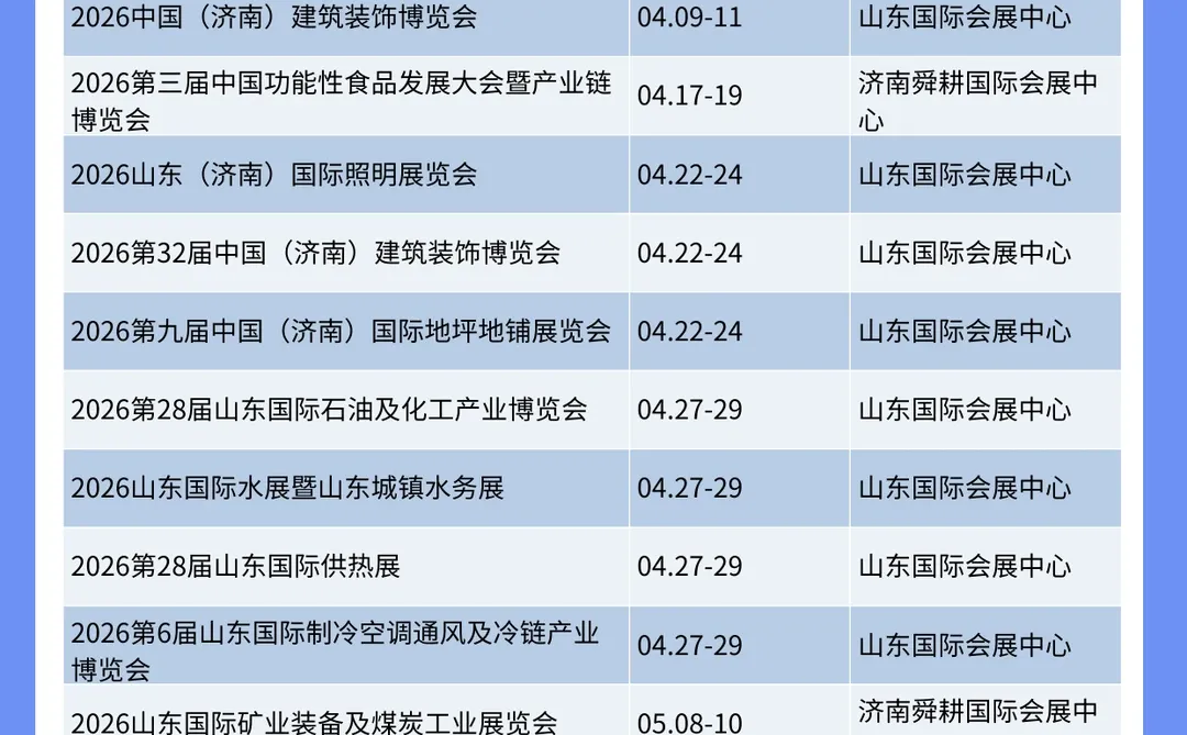 【上半年】济南展会2026最新时间表