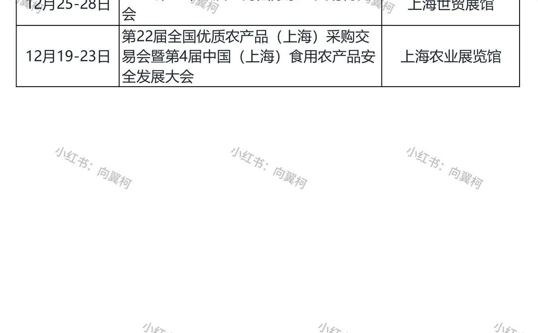 12月｜上海展会排期