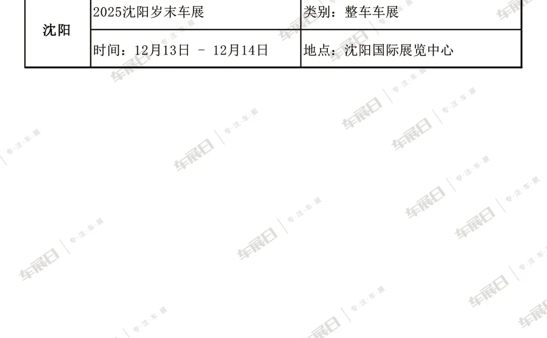 2025年12月全国车展时间安排表