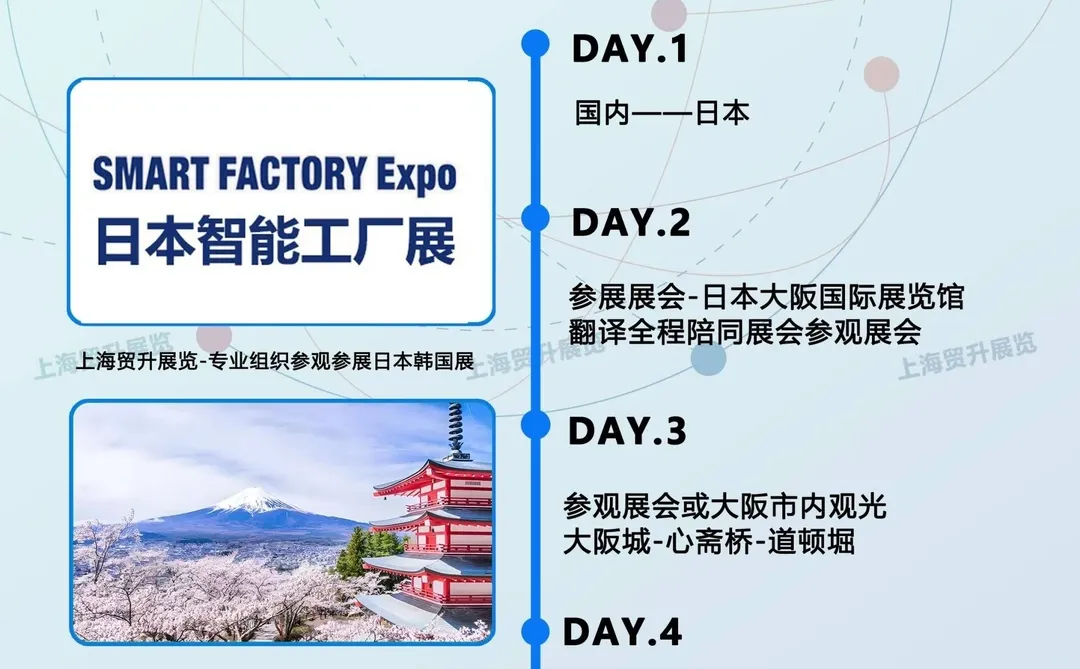 Smart Factory Expo-
