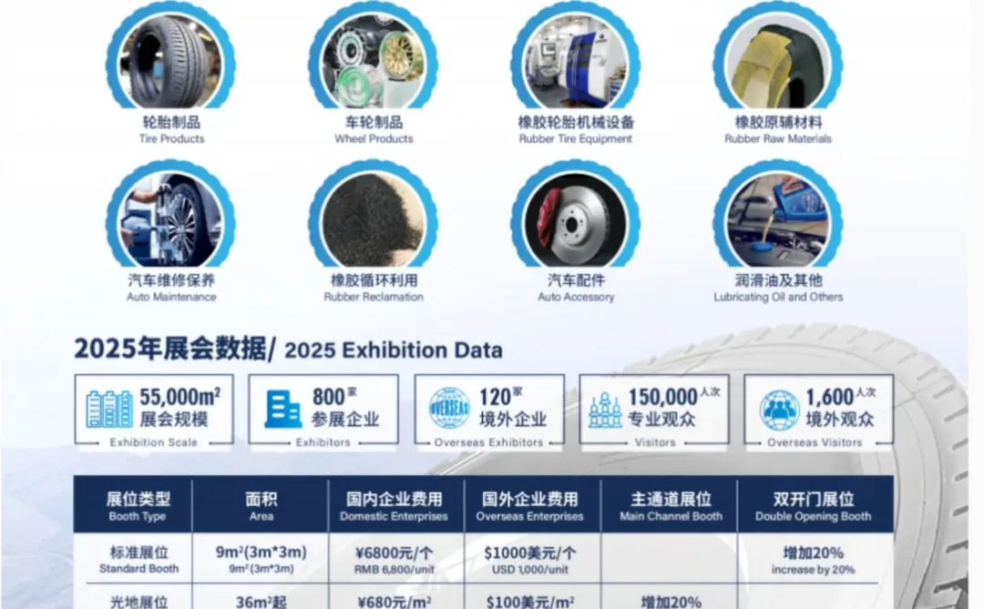 定档❗️2026广饶国际橡胶轮胎暨汽车配件展