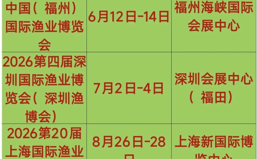 2026上半年全国渔业（渔博会）产业展会排期
